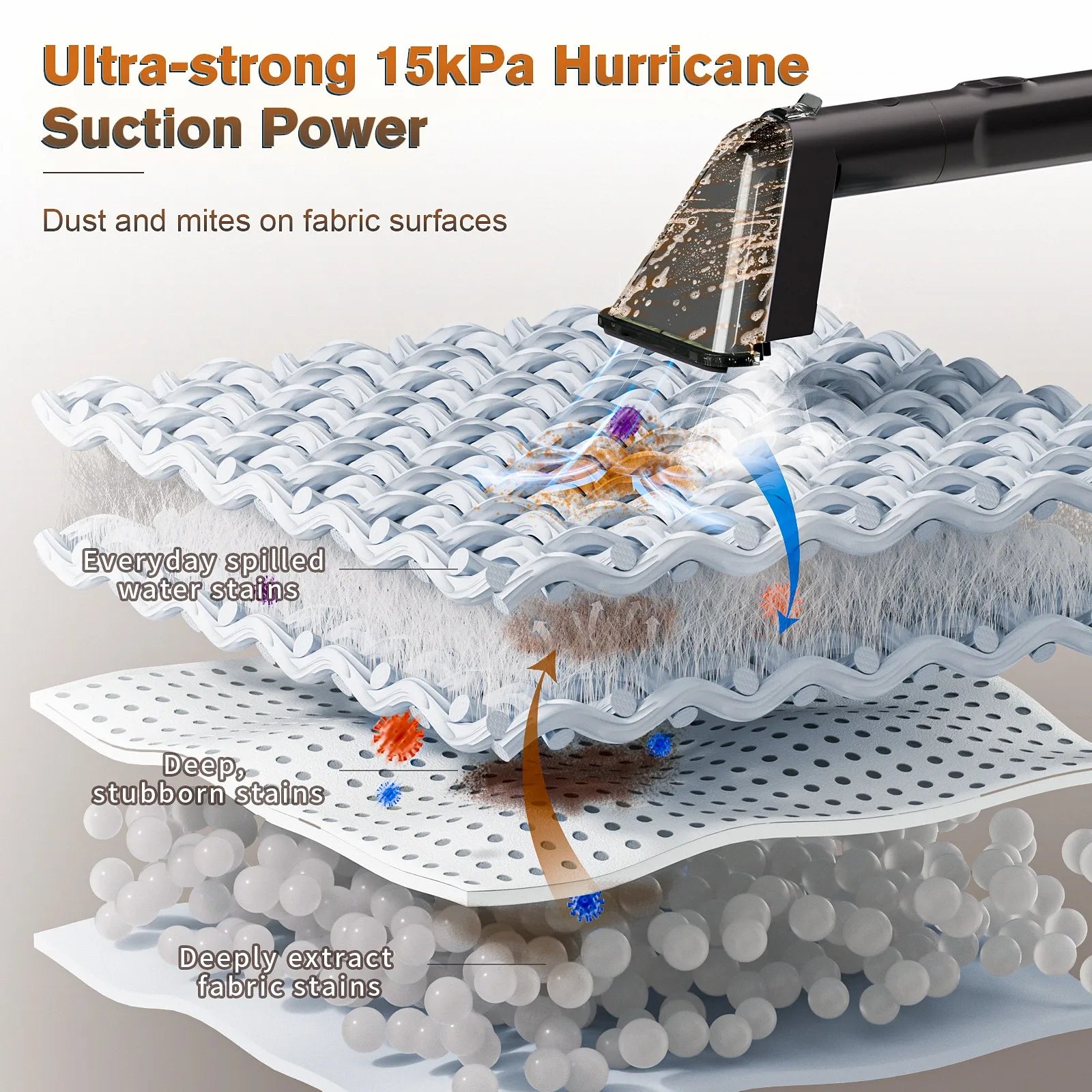 De witte Omeser stoomreiniger met zwart flexibel slang en glazen waterreservoir, uitgerust met diverse accessoires voor efficiënte stoomreiniging van 