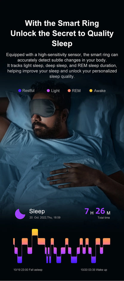 Een futuristisch slimme ring met glanzend zilveren rand en facettenrijk zwart oppervlak, voorzien van een actieve sensor en groene LED-verlichting, geschikt voor dagelijks gebruik en technologische styling. - Foto 13