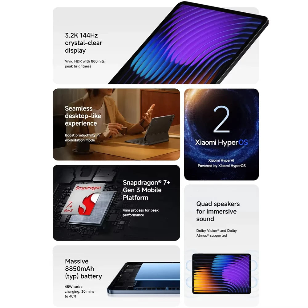 Grijs Xiaomi Pad 7 Wifi met kleurrijke schermachtergrond, drie camera’s op de achterkant en zichtbare RAM- en opslagopties. Ideaal voor multimedia en 