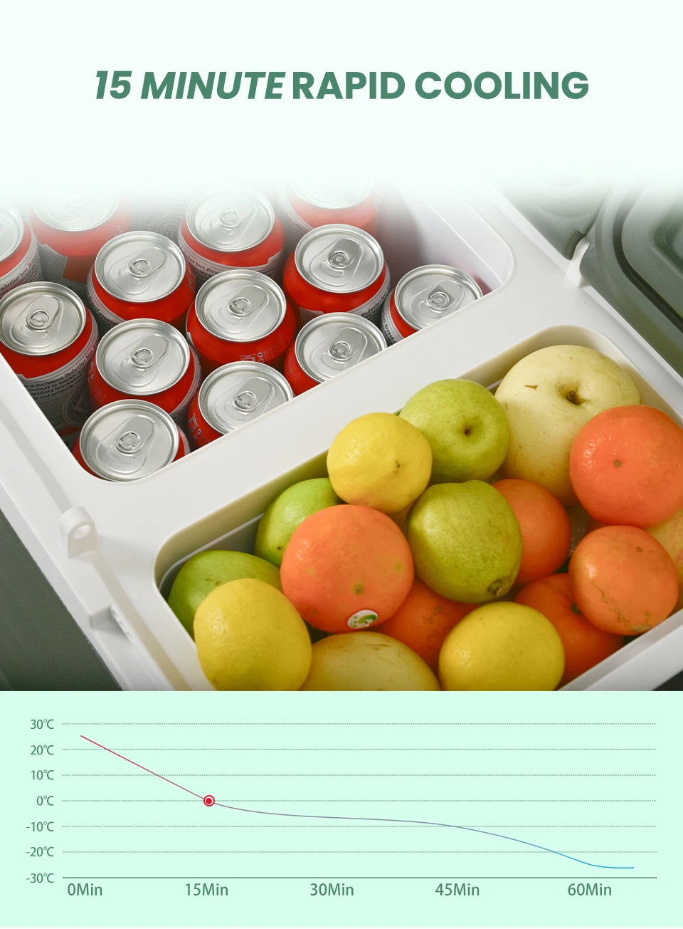 Grijze Alpicool koelbox met open deksel, gevuld met rode blikjes en verse fruit. Elektronisch bediend, geschikt voor kamperen en outdoor activiteiten.