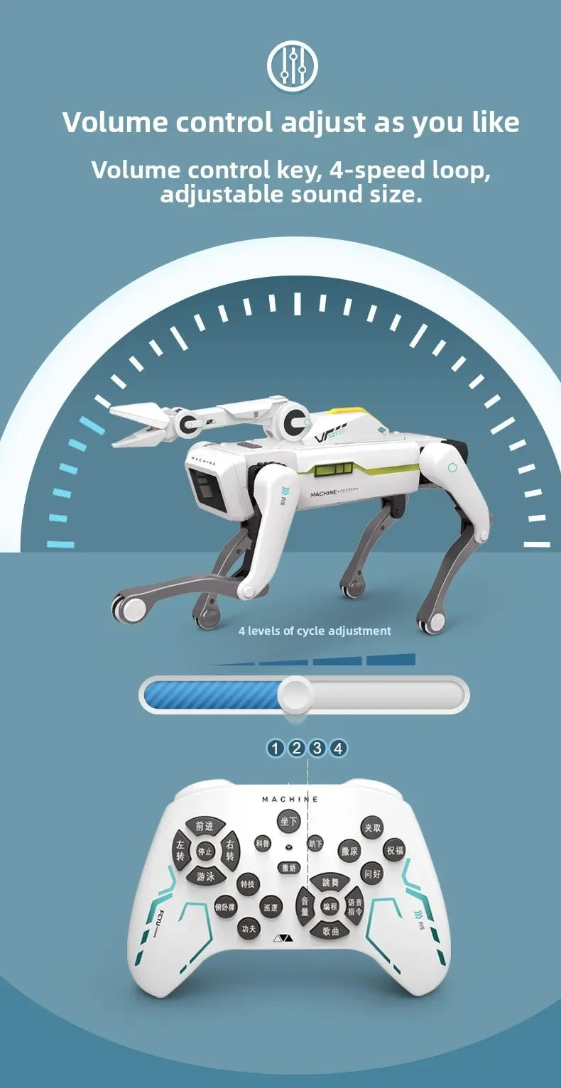 De witte 2.4G RC Smart Dog met groene accenten en zwarte poten, uitgerust met Bluetooth en een afstandsbediening, is een slimme hondrobot voor speelpl