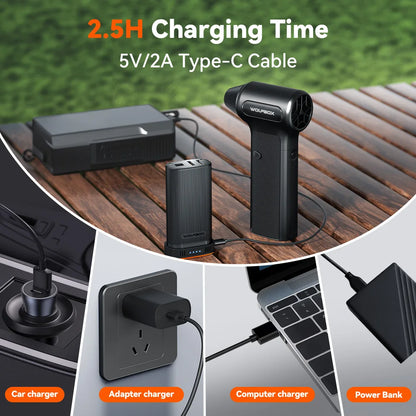 Zwart Wolfbox DF200 luchtstofzuiger met textuur, inclusief borstel, kabel, tas en drie accessoires, geschikt voor het schoonmaken van elektronica en p
