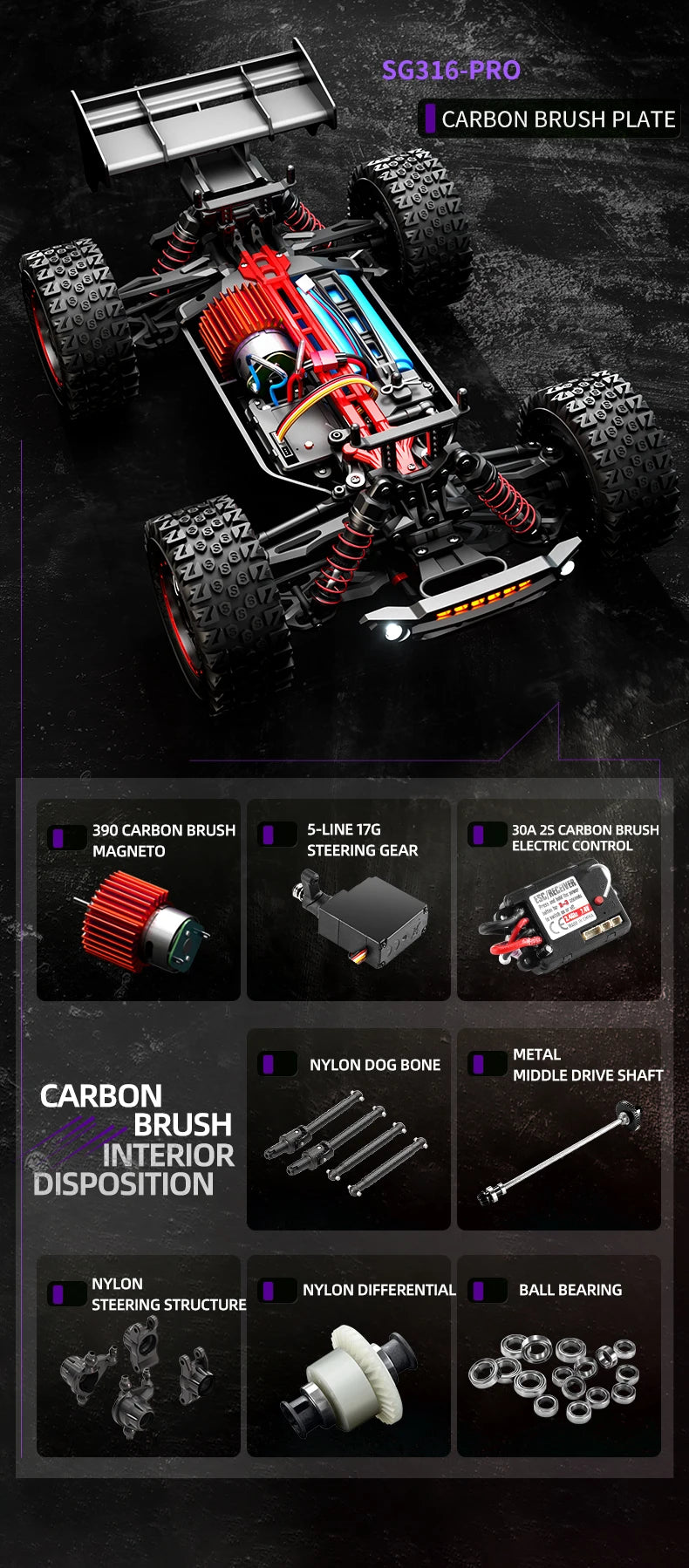 Zwart Rigid Off-Road RC-raceauto met rode velgen en LED-verlichting, uitgerust met 3 blauwe batterijen, stuurcontroller en opbergzak voor terreinrijde