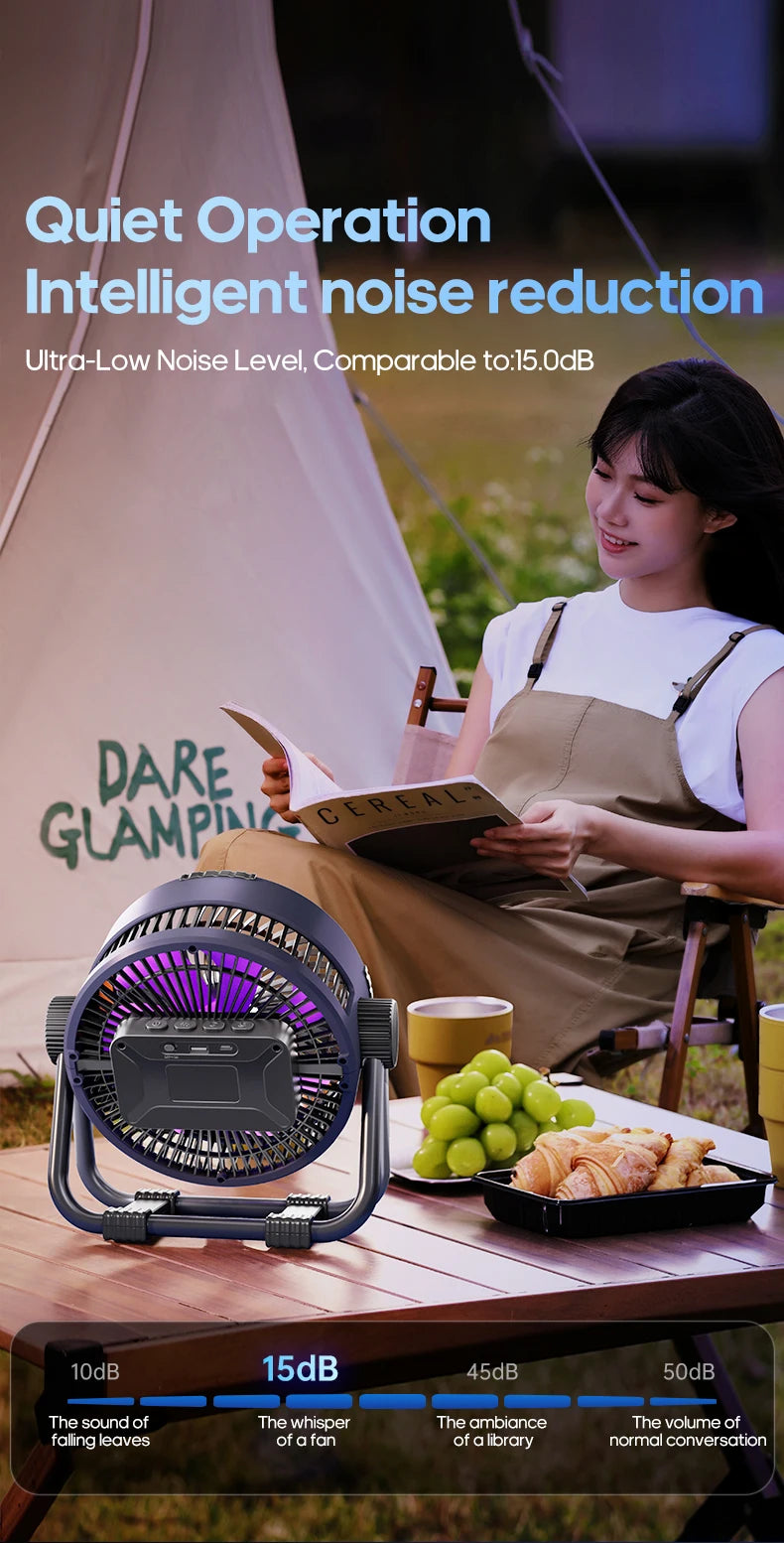 Oranje Kinscoter 6-in-1 kampeerventilator met 20000mAh batterij, digitale display en afstandsbediening, geschikt voor camping en reizen. Compacte, dra