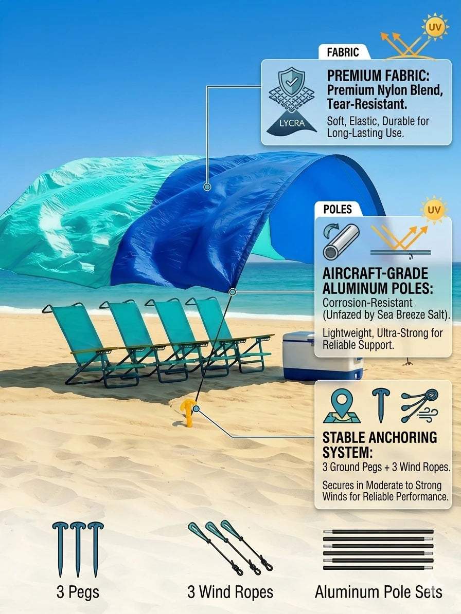 Windbestendige strandparasol in blauw en turquoise, met zichtbare zonnewering en zand onder de ligstoelen. Ideaal voor zonbescherming op het strand of