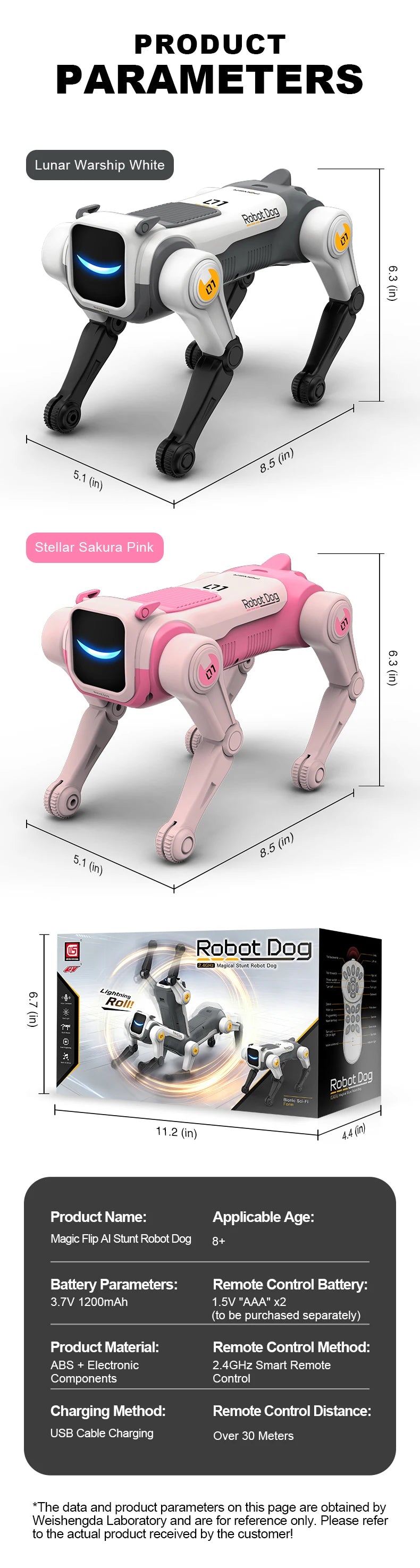Robotdog met witte en zwarte kunststofconstructie, blauwe LED-ogen en geel gemarkeerde pootjes, inclusief afstandsbediening, USB-kabel en blauwe batte
