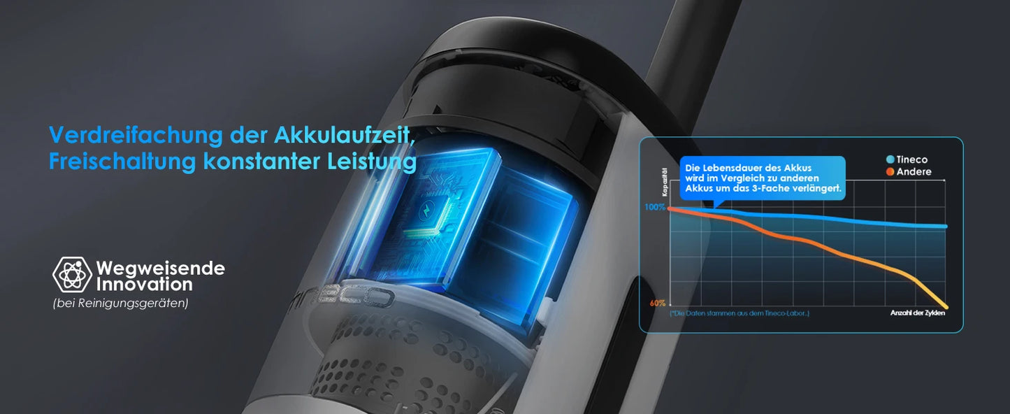 De Tineco stofzuiger met stoomfunctie, zichtbaar in zilver en zwart, heeft een transparante waterreservoir en een stoomkop die damp uitblaast voor eff