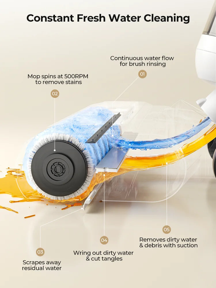 Laresar M5 nat-droog vloerreiniger - productbeeld 8