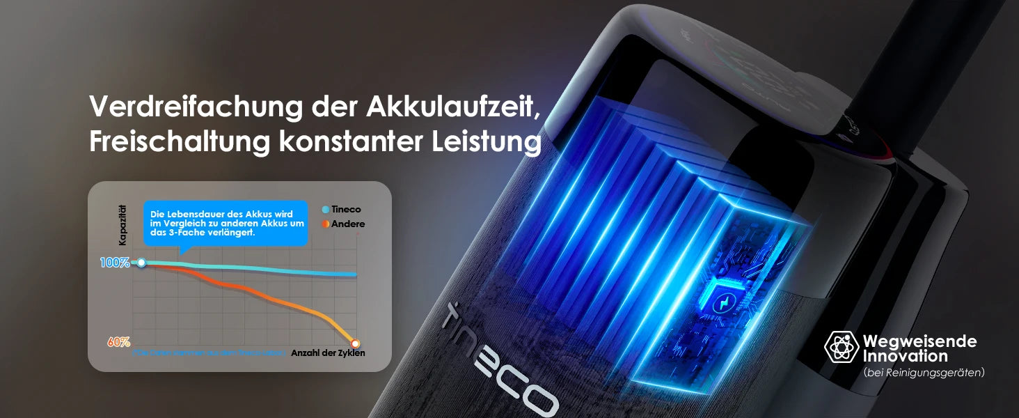 De Tineco stofzuiger met zichtbare waterreservoir en heldere LED-verlichting op de borstel. Modern zwart-zilver design, geschikt voor efficiënte vloer
