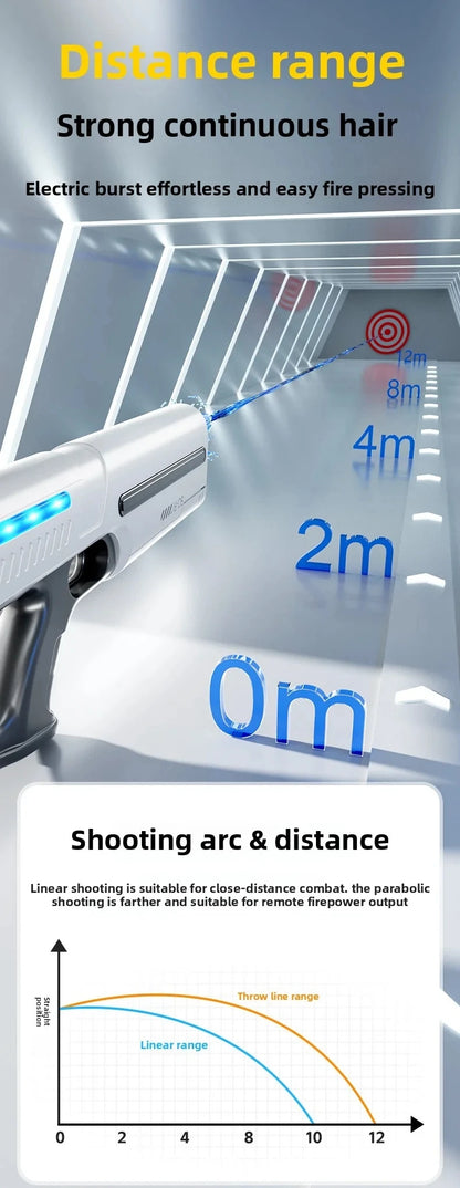 Een witte, futuristische elektrische waterpistool met blauwe LED-verlichting, vastgehouden door een jonge vrouw in jeans. Ideaal voor zomerse waterfee