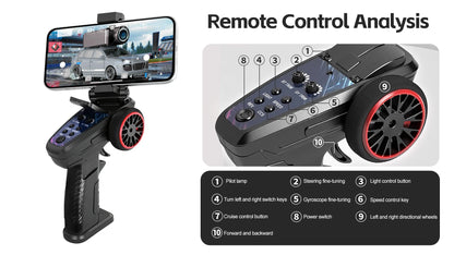 Mini camera op vier，、、、，、USB，。 - Foto 40