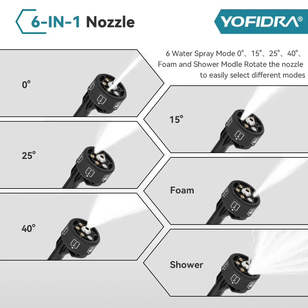 Zwart YOFIDRA 21V stroomloze stofzuiger met 22L vouwbare emmer, 6-in-1 multifunctioneel, geschikt voor huishoudelijke en professionele reiniging. Incl
