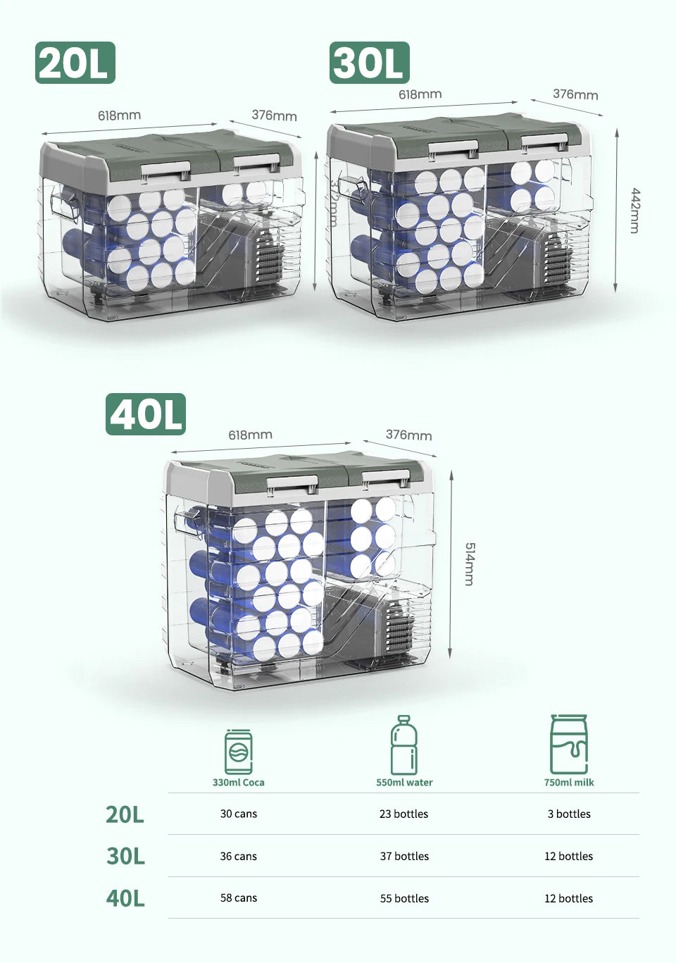Grijze Alpicool koelbox met open deksel, gevuld met rode blikken en verse fruit. Elektronisch bedieningspaneel en ventilatieopeningen zichtbaar; ideaa