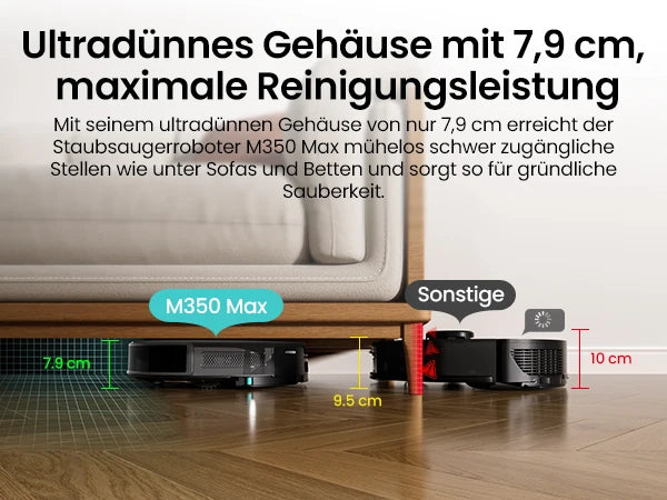 De Lefant M350 Max robotstofzuiger in grijze kleur met glanzende bovenkant en zichtbare ladingstank, uitgerust met TOF-navigatie en app-gebaseerde bes