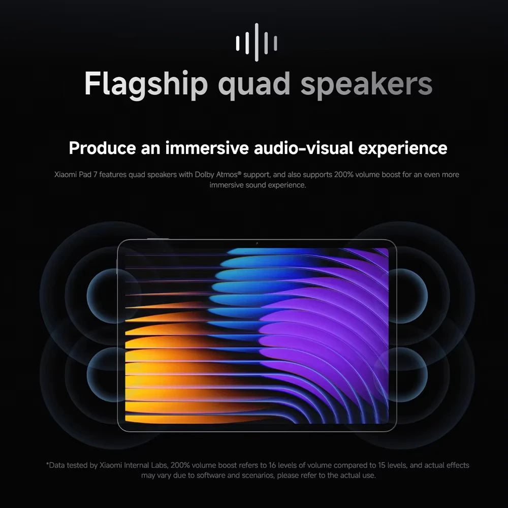 Grijze Xiaomi Pad 7 Wifi met kleurrijke schermachtergrond, drie camera’s op de achterkant en zichtbare RAM/ROM-opties. Geschikt voor multimedia en pro