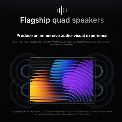 Grijze Xiaomi Pad 7 Wifi met kleurrijke schermachtergrond, drie camera’s op de achterkant en zichtbare RAM/ROM-opties. Geschikt voor multimedia en pro