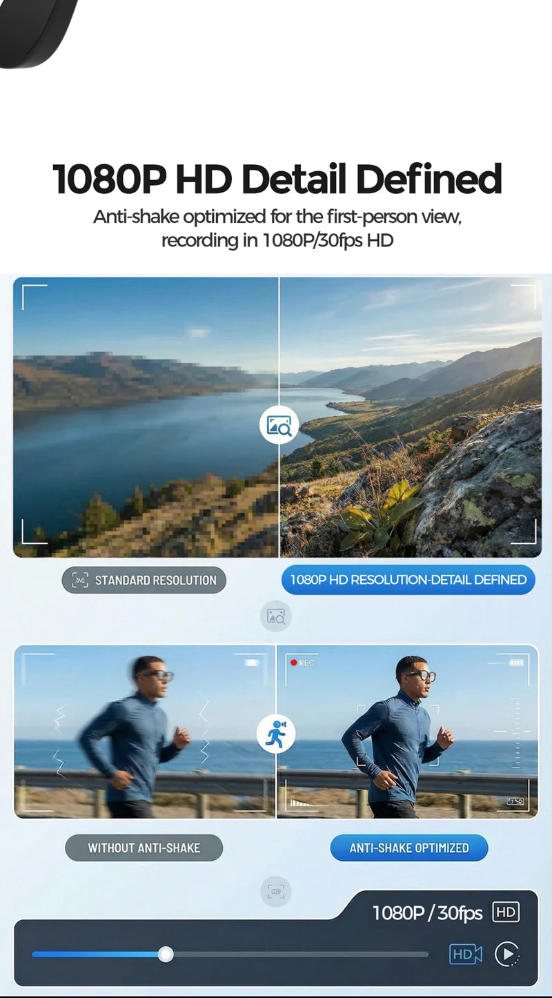 Zwart Lenovo smartbril met 4K UltraHD display en Pixel HD camera, voorzien van AI-functies en kleurveranderende lenzen bij lichtexpositie, geschikt vo