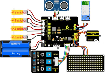 Een Keyestudio robotkit met zwarte chassis, gele wielen en diverse elektronische componenten, inclusief sensoren en een microcontroller, voor educatie