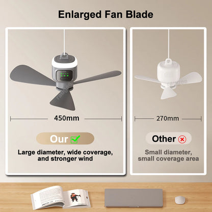 Grijze draadloze wandelventilator met 12000mAh accu, hangend onder een tent. Geïntegreerd scherm met groene LED-indicatie en afstandsbediening voor ge