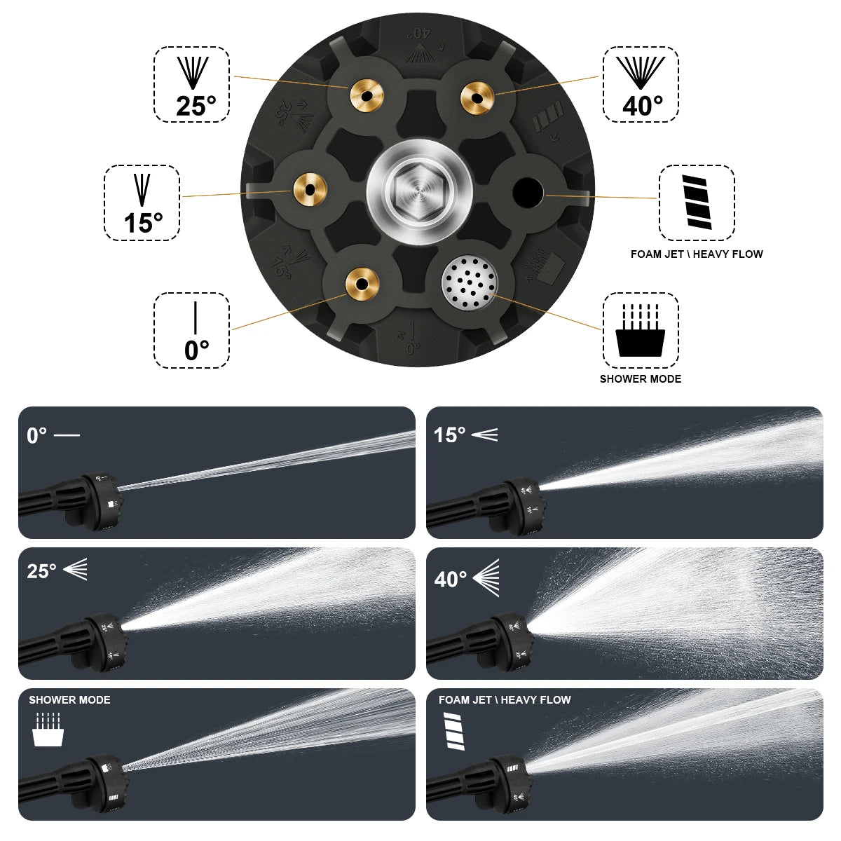 Zwarte Gisam draadloze stroomreiniger met 6-in-1 spuitmondstuk, lithium-ion batterijen en accessoires voor efficiënte car wash en huishoudelijke reini