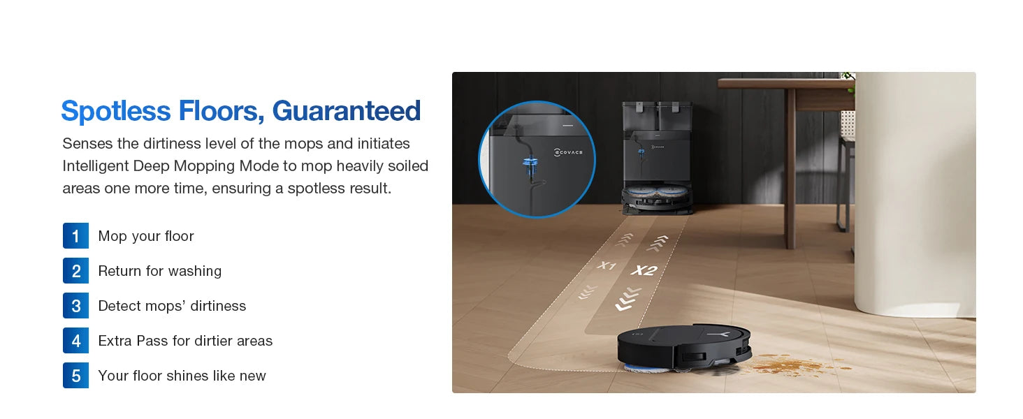 EcoVacs robotstofzuiger met zwart glanzend ontwerp en zichtbare blauwe mop, klaar voor automatische vloerreiniging. Modern design met water- en stofre