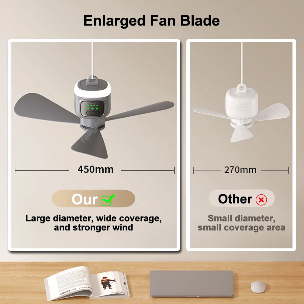 Grijze draadloze wandelingsventilator met 12000mAh batterij, hangend onder een tent. Met afstandsbediening voor gebruik bij kamperen of op avontuur. -