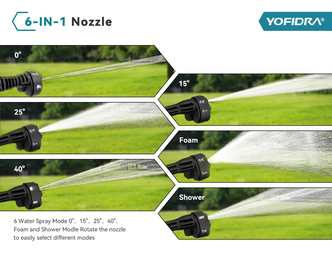 YOFIDRA 200 bar elektrische stroomreiniger met 22L vouwbare tank, 3000W motor, zwart en blauw, inclusief 21V batterijen, 6-in-1 spuitkop en opvouwbare