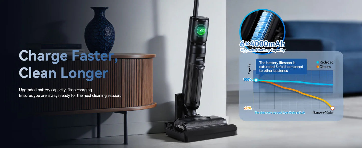 De Redkey W13SE waterdichte stofzuiger met HEPA-filter en LED-display, geschikt voor zowel nat als droog schoonmaken van vloeren en meubels. - Foto 7