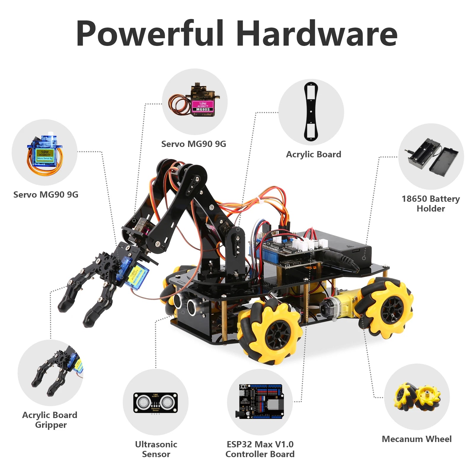 Een zwarte robotauto met gele Mecanumwielen en een robottarm, bedienbaar via smartphone voor educatief programmeren met ESP32 of Arduino. - Foto 2