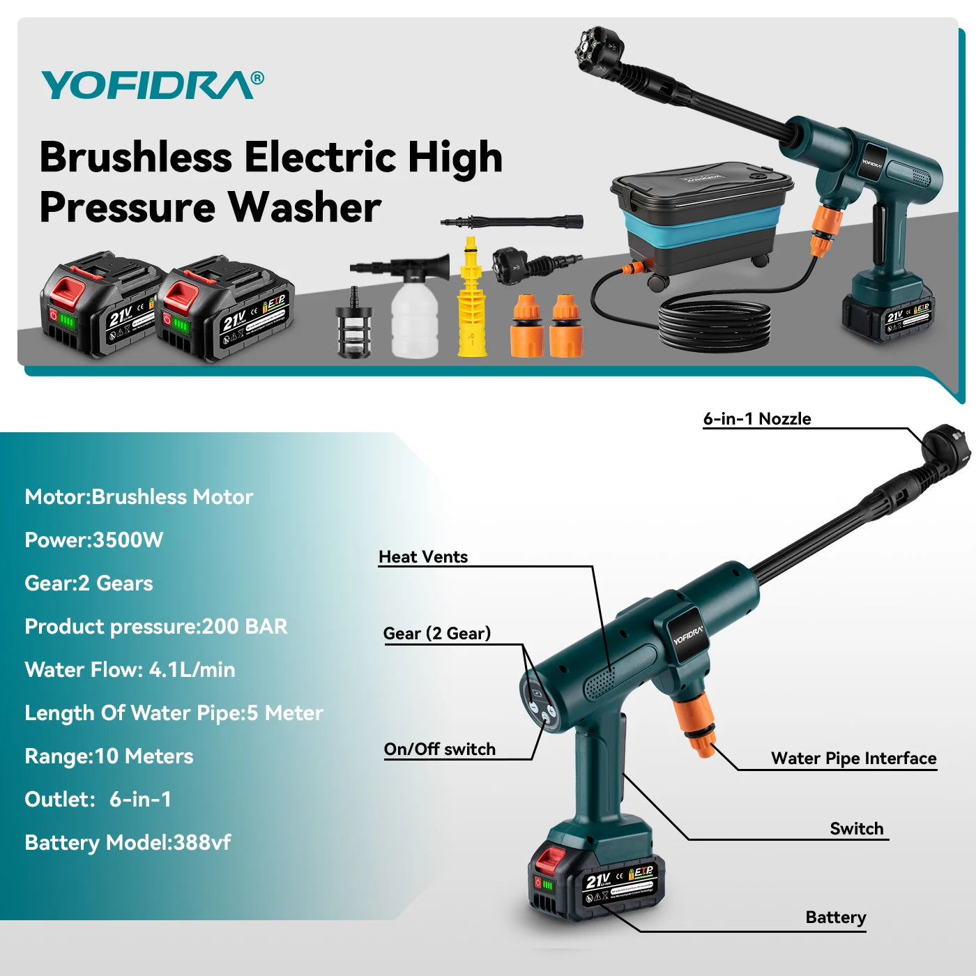 YOFIDRA 200 bar elektrische stofzuiger met 22L vouwbare tank, 3000W motor en 6-in-1 spuitkop voor efficiënte car wash en tuinreiniging. Zwart en blauw