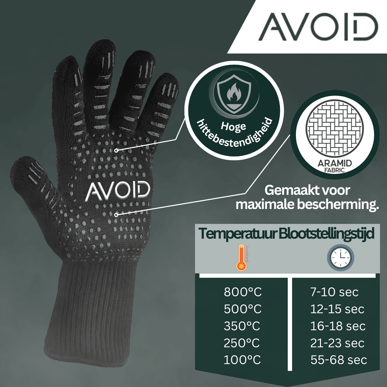 Zwarte AVOID-gloves met gripoppervlak en wit logo, geschikt voor koken en huishoudelijke taken. Gebruik deze handschoenen voor veilige greep op hete oppervlakken en scherpe voorwerpen.