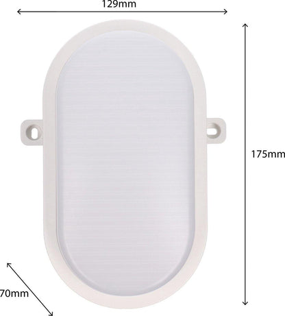 Bull Eye Plafondlamp Wandlamp - IP65 Waterdicht - voor binnen en buiten - 18 cm