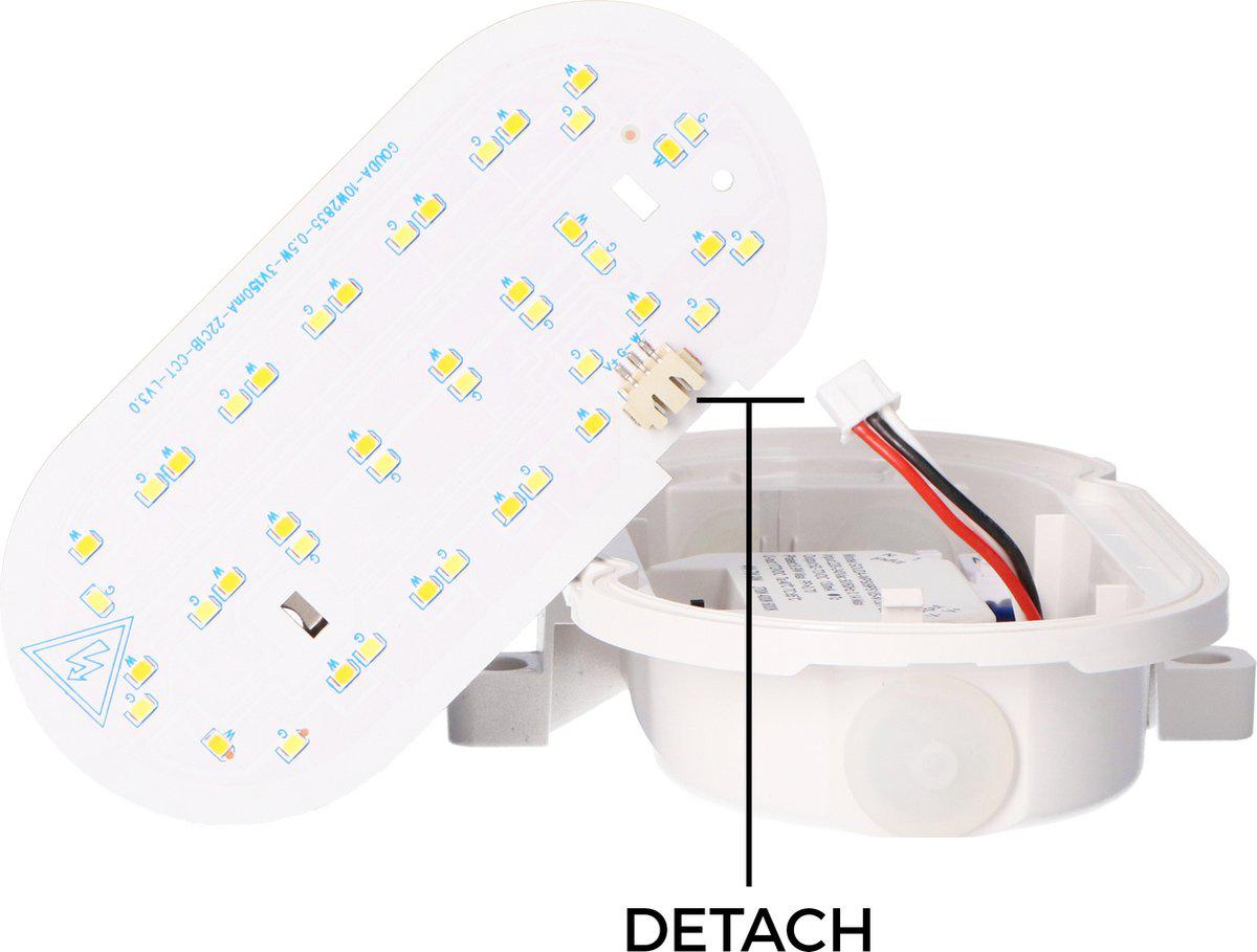 Bull Eye Plafondlamp Wandlamp - IP65 Waterdicht - voor binnen en buiten - 18 cm