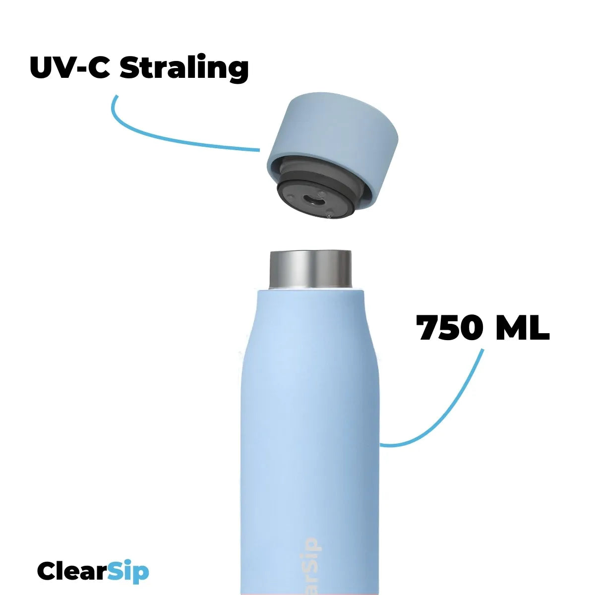 ClearSip | Slimme Waterfles – UV‑C zelfreinigend & drinkherinnering