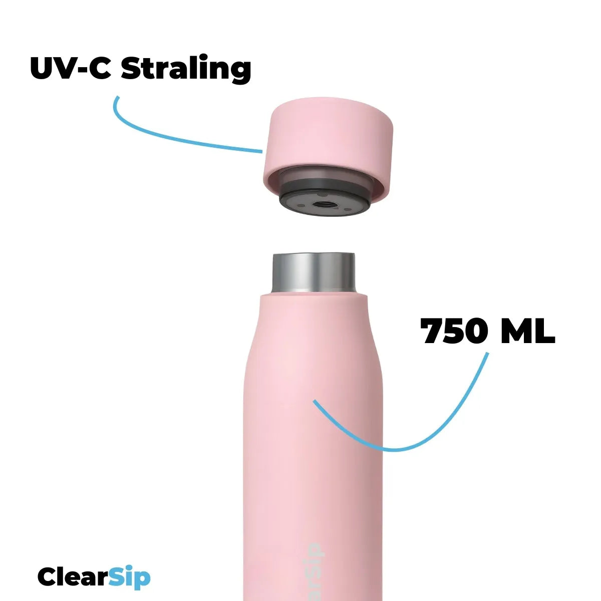 ClearSip | Slimme Waterfles – UV‑C zelfreinigend & drinkherinnering