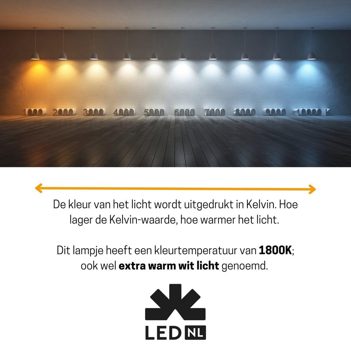 LED Lamp E27 goud - Vintage design - Dimbaar extra warm wit licht