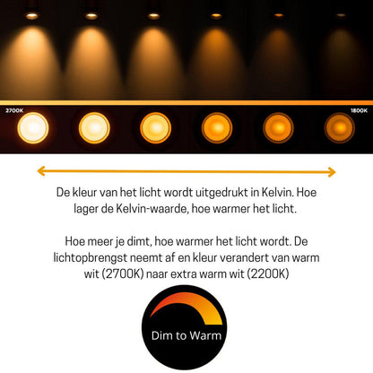 Dimbare E14 LED kaarsLamp - Dimbaar naar extra warm wit - 1 lamp