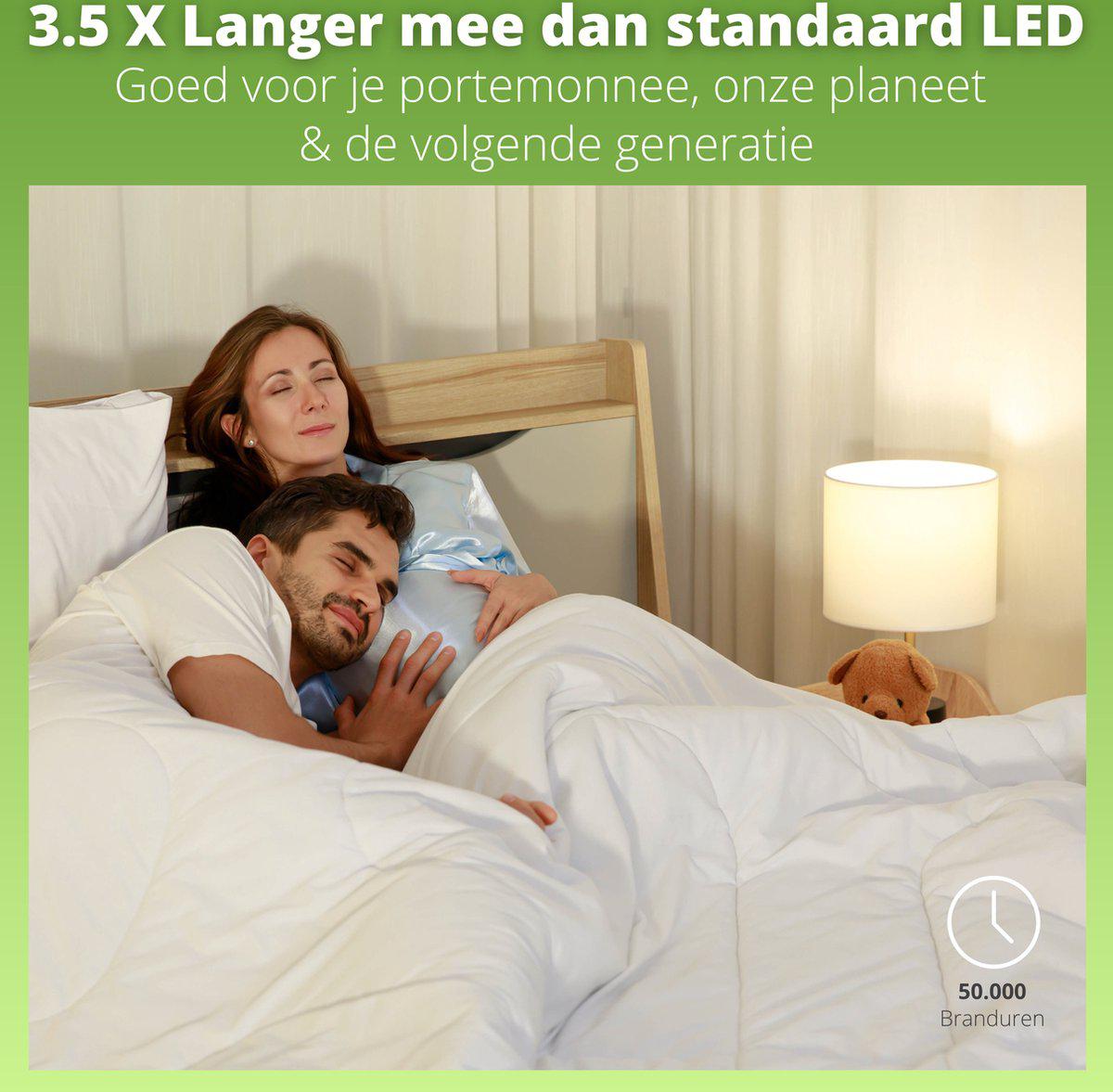 Elite LED Lamp met E14 fitting - Gaan tot 25 jaar mee - 2W vervangt 40W - 470 lm - Warm wit