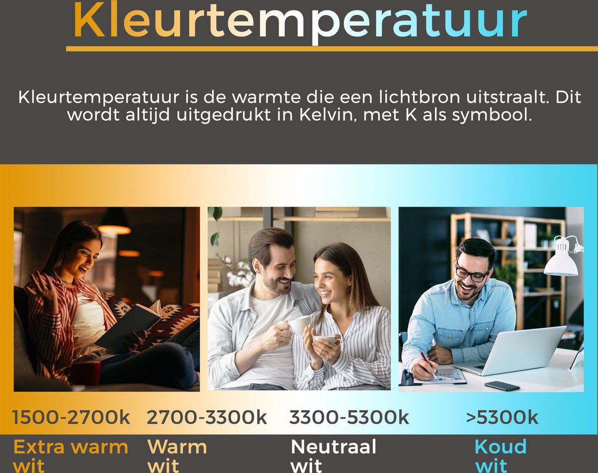 Globe XL LED Lamp E27 met afstandsbediening - 16 kleuren + warm wit - Universeel