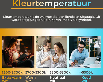 Globe XL LED Lamp E27 met afstandsbediening - 16 kleuren + warm wit - Universeel