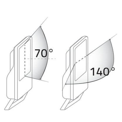 HeavyDuty LED Floodlight 150W - Waterdicht (IP66) & Corrosiebestendig (C4) - Zwart