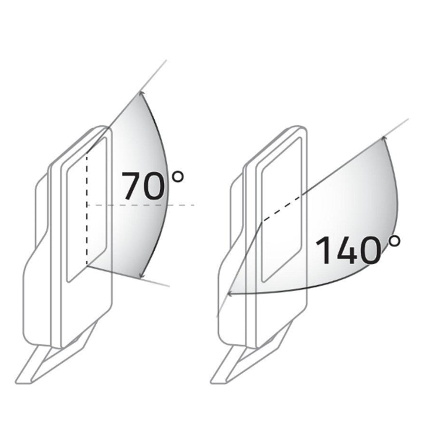 HeavyDuty LED Schijnwerper 100W - Waterdicht (IP66) & Corrosiebestendig (C4) - Zwart