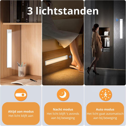 Comnox - LED's Light Kastverlichting met sensor 60 cm - Automatische verlichting - Draagbare accu - Wit - Lichtsensor