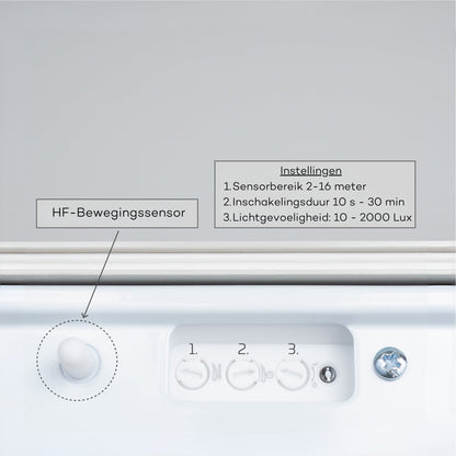 Comnox - LED TL armatuur met sensor - Waterdicht IP65 - 120 cm