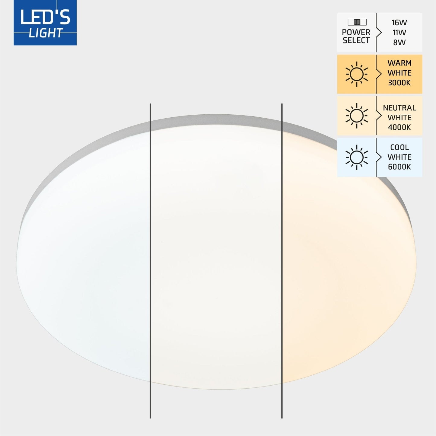 Een witte, ronde plafondlamp met mat glas en een gladde, minimalistische vorm. Ideaal voor moderne woonkamers of kantoren waar neutrale verlichting en stijlvol design belangrijk zijn.