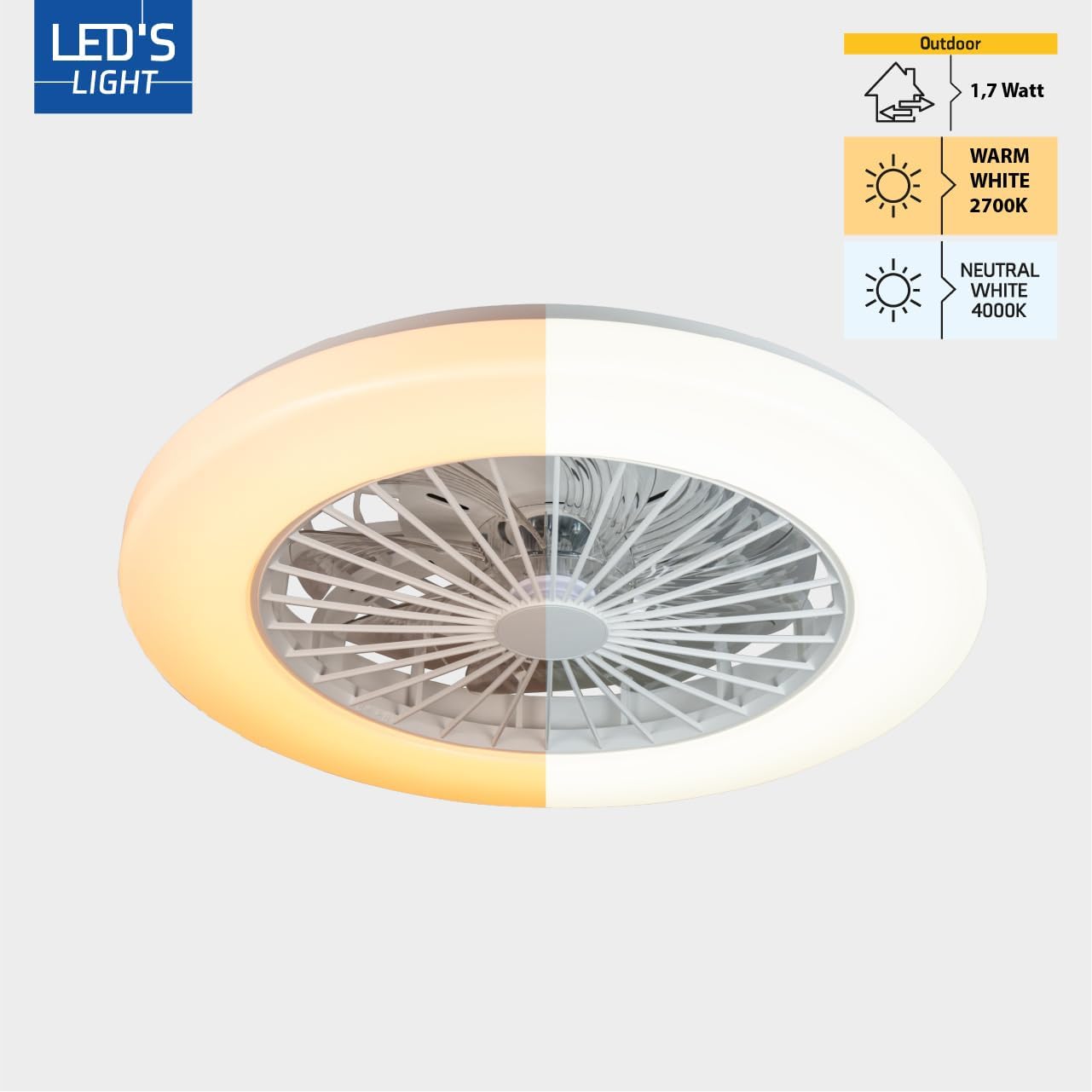 Comnox - LED’S LIGHT - Plafondventilator met verlichting - Comfort & Sfeer - Winter- en zomerstand - 48 cm diameter - Wit