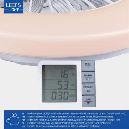 LED’s Light plafondventilator met verlichting 48 cm – Ventilatiesnelheid en bediening met afstandsbediening - Wit
