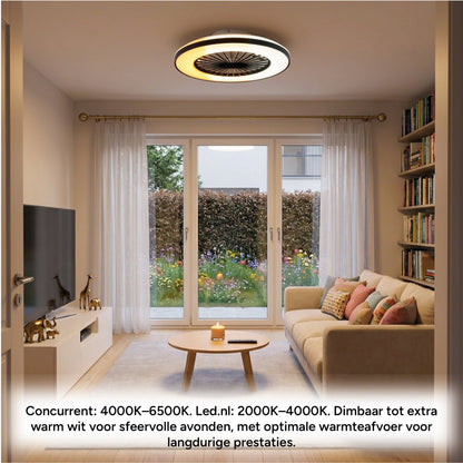 Comnox - LED’s Light plafondventilator met verlichting - Zomer en winter modus - 48 cm Zwart