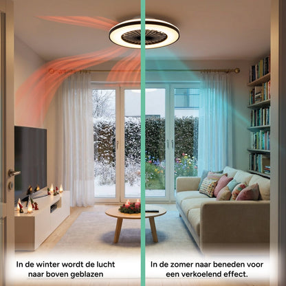Comnox - LED’s Light plafondventilator met verlichting - Zomer en winter modus - 48 cm Zwart