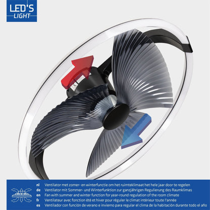 LED's Light Plafondventilator XL 74 cm - Bedienbaar met afstandsbediening - Zwart
